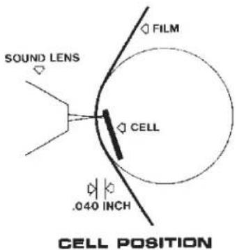SOUND LENS FILM CELL .040 INCH CELL POSITION