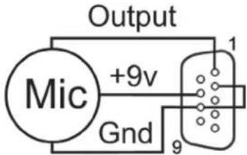 Output Mic +9v Gnd 1 9