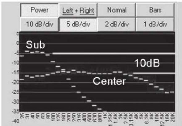 USL JSD-80 - Subwoofer Channel - 2