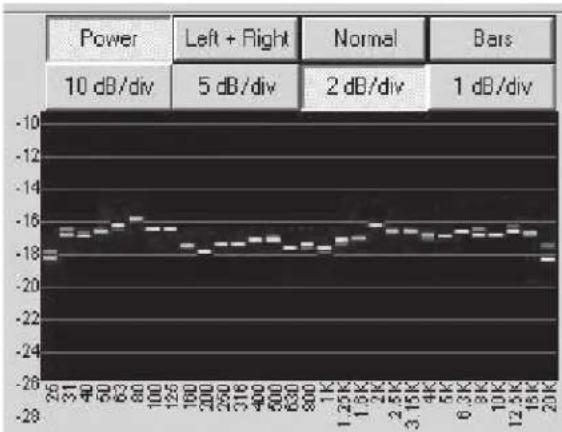 USL JSD-80 - Alignment of Solar Cell and Preamplifi e - 7