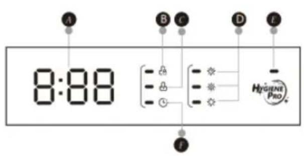 Frilec KOBLENZ8806WD-030 - Programma's - 1