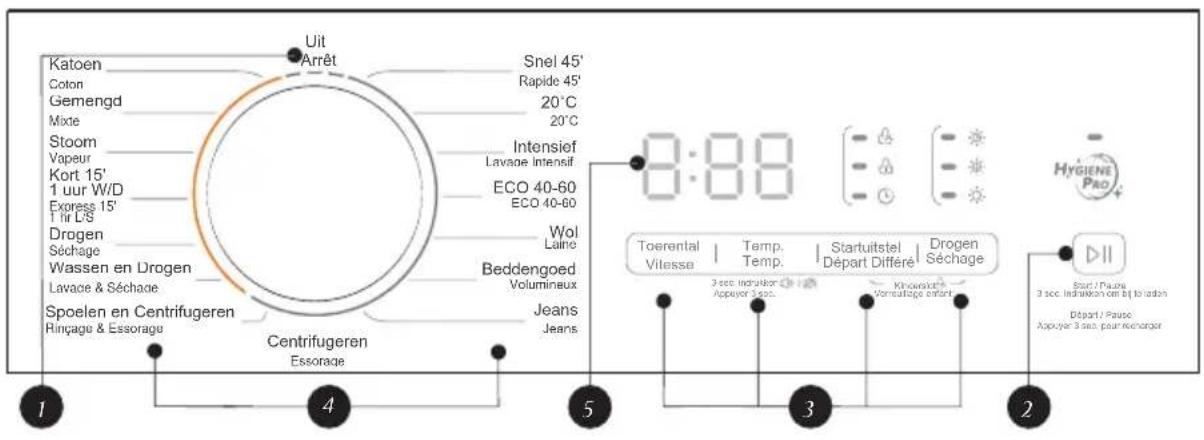 Katoen Coton Gemengd Mixe Stoom Vapeur Kort 15' 1 uur W/D Express 15' T fir L/S Drogen Séchage Wassen en Drogen Lavace & Séchage Spoelen en Centrifugeren Rinçage & Essorage Uit Arrêt Snel 45' Rapide 45' 20°C 20°C Intensief Lavae intensif ECO 40-60 ECO 40-60 Wol Laine Beddengoed Volumineux Jeans Jeans Centrifugeren Essorage 8:88 Toerental Vitesse | Temp. Temp. Startuitstel Départ Différé | Drogen Séchage 3 sec Induktion Appuyer 3 sec. Knowskaite's Vorteuflage entert Hygiene Pao+ Sout / Pause 3 sec Induktion om bij to ladan Départ / Pause Appuyer 3 sec. pour recharger 1 4 5 3 2