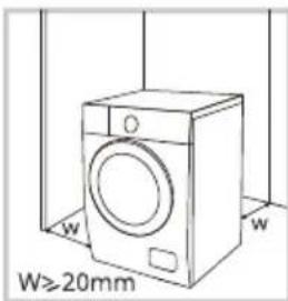 W W≥20mm