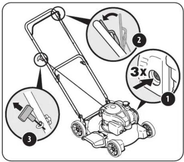 TROY-BILT TB90B - Detención del Motor - 2