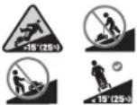 TROY-BILT TB90B - Símbolos De Seguridad - 7