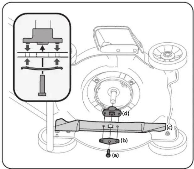 Diagram of a vehicle suspension system with labeled components including lift, wheel, and valve parts