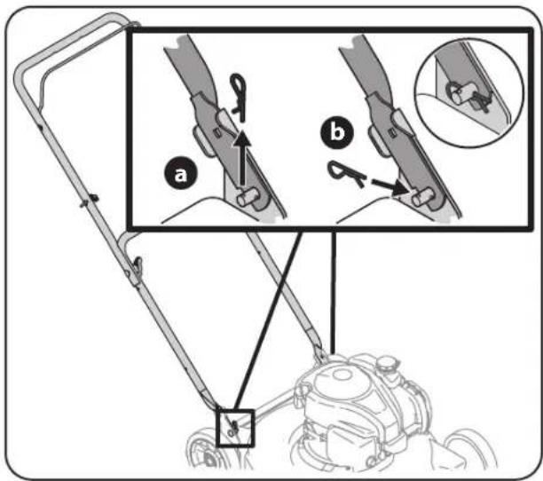 TROY-BILT TB90B - Manija - 2