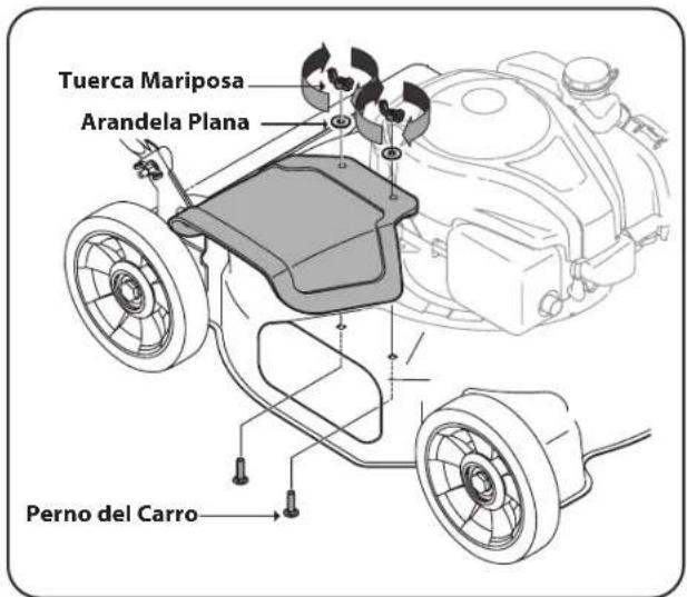 Tuerca Mariposa Arandela Plana Perno del Carro
