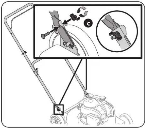 TROY-BILT TB90B - Manija - 3