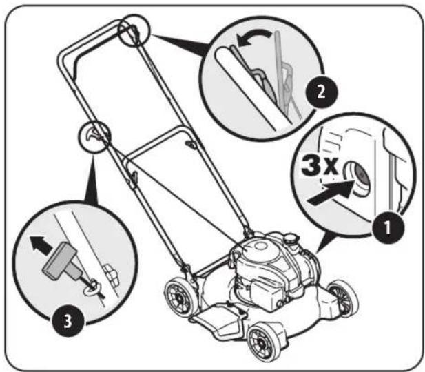 Diagram of a lawn mower with labeled parts including handle, screwdriver, and 3x magnification indicator