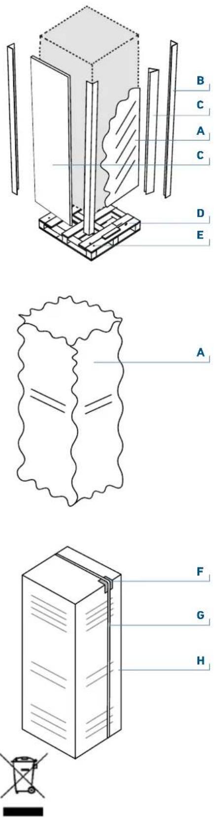 Fhiaba UCB601TGM - Etichettatura ambientale - 1