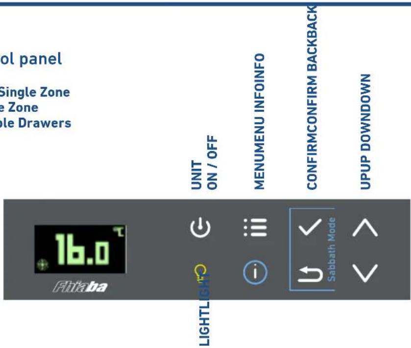 sol panel Single Zone e Zone ole Drawers UNIT ON / OFF MENUMENU INFOINFO CONFIRMCONFIRM BACKBACK UPUP DOWNDOWN 16.0 Fhlaba LIGHTLIGHT i ✓ Sabbath Mode ✓