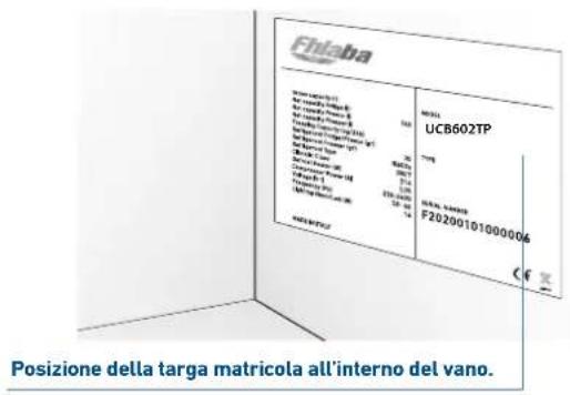 Fhlaba UCB602TP Posizione della targa matricola all'interno del vano.