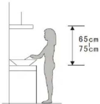 65cm 75cm