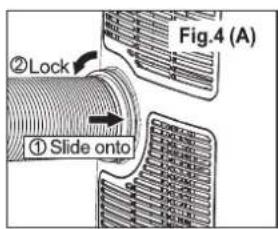 ②Lock ① Slide onto Fig.4 (A)