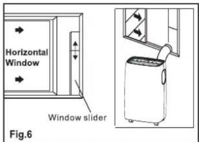 Horizontal Window Window slider Fig.6