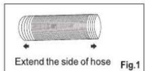 Extend the side of hose Fig.1