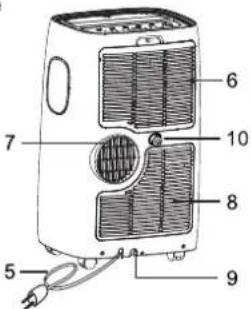 Labeled diagram of a portable heater with numbered parts for identification