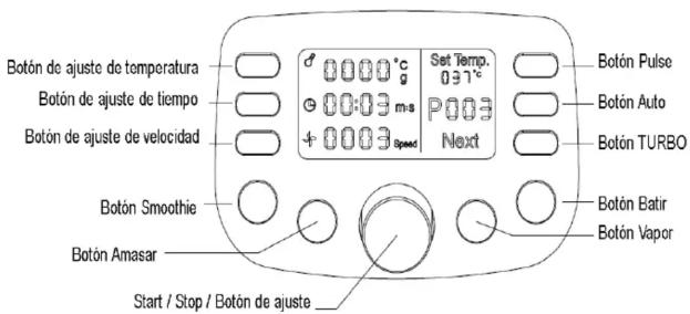 Botón de ajuste de temperatura Botón de ajuste de tiempo Botón de ajuste de velocidad Botón Smoothie Botón Amasar Start / Stop / Botón de ajuste Set Temp. 037°C 00:03 m·s P003 + 0003 Speed Next Botón Pulse Botón Auto Botón TURBO Botón Batir Botón Vapor