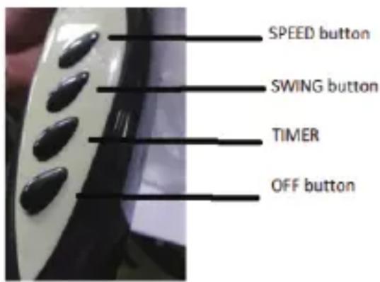 SPEED button SWING button TIMER OFF button