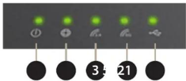 3 21
