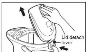 Lid detach lever
