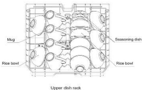 Mug Rice bowl Seasoning dish Rice bowl Upper dish rack