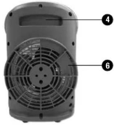 Techly IC-HEAT001 - DESCRIPTION - 2