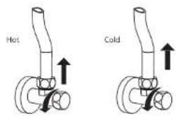 Hot Cold