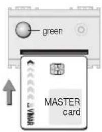 green MASTER card