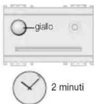 giallo 2 minuti