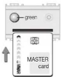 green MASTER card