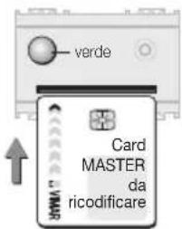 verde Card MASTER da ricodificare
