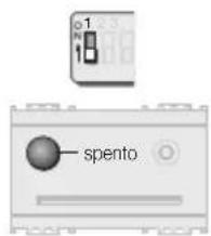 spento