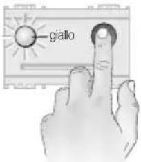 giallo