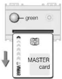 green MASTER card