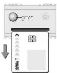 green GEMA
