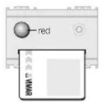 red MVAR