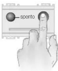 spento