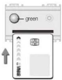 green downward