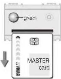 green MASTER card