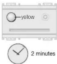 yellow 2 minutes