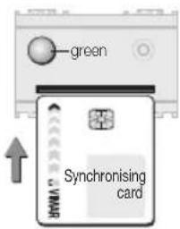 green Synchronising card