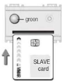 green SLAVE card