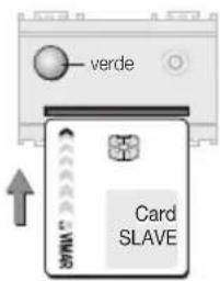 verde Card SLAVE