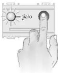 giallo