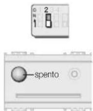 1 2 spento