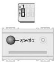 spento