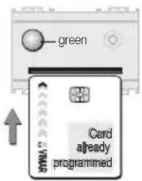 green Card already programmed