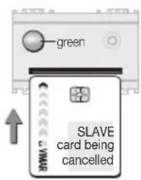 green SLAVE card being cancelled